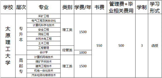 1592813667200568.png image.png