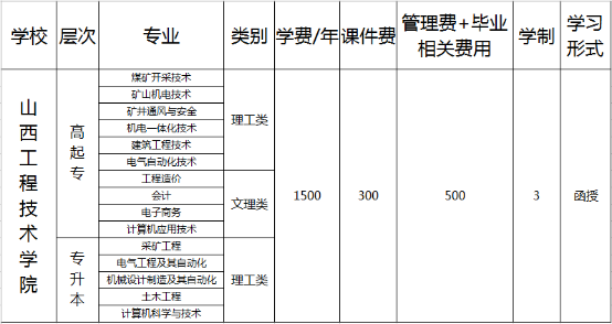 1594794127542328.png image.png