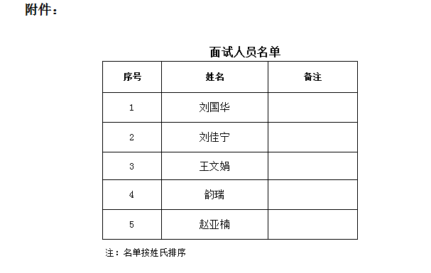 1624325847103153.png image.png