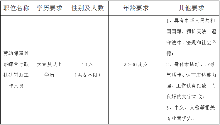 1644389544663497.png image.png