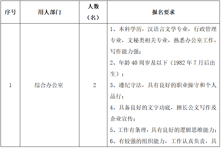 1665449506515429.png image.png